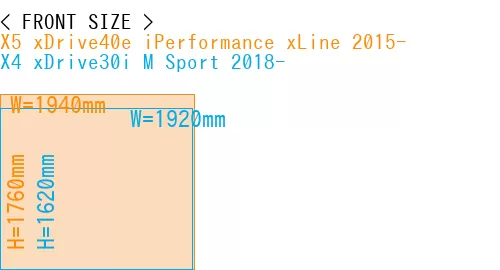 #X5 xDrive40e iPerformance xLine 2015- + X4 xDrive30i M Sport 2018-